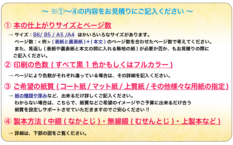 お見積り記入内容