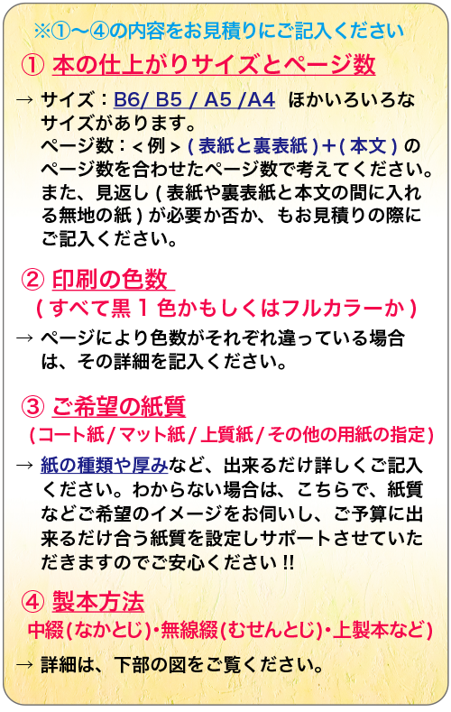 スマホ用画像_お見積り内容